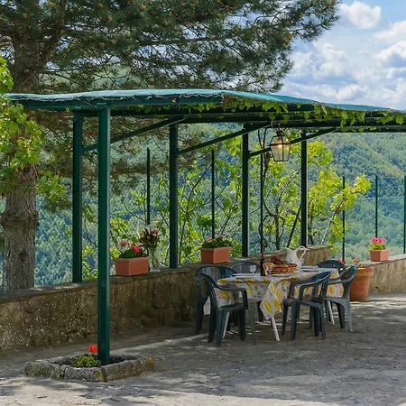 Villa L'intento *