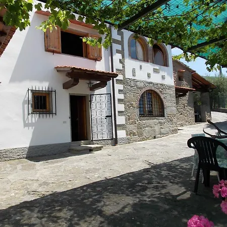 L'intento Villa Londa