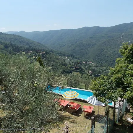 Villa L'intento *